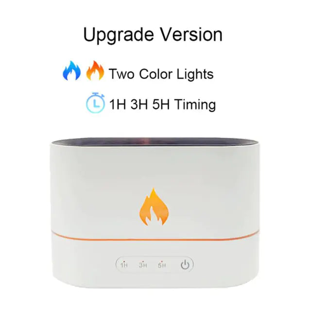 Zentrix™ MistFlame – Mist Maker Flame Air Humidifier